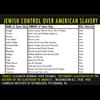 Jewish Control Over American Slavery: What will happen when Black people realize that it wasn't White people who enslaved them?